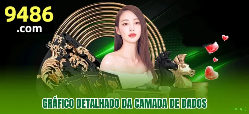 Bônus do cassino